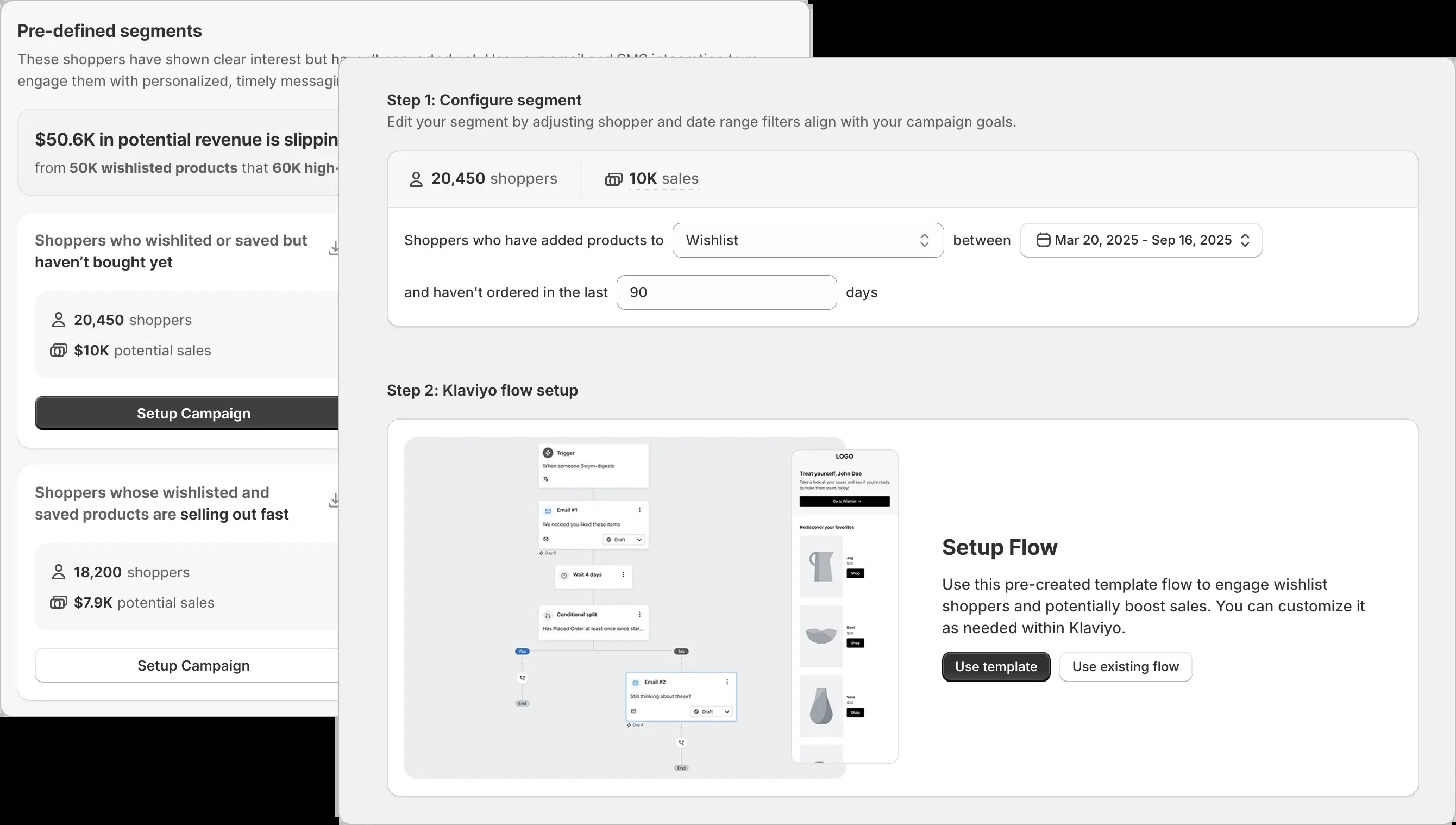 Wishlist Shopper Segments