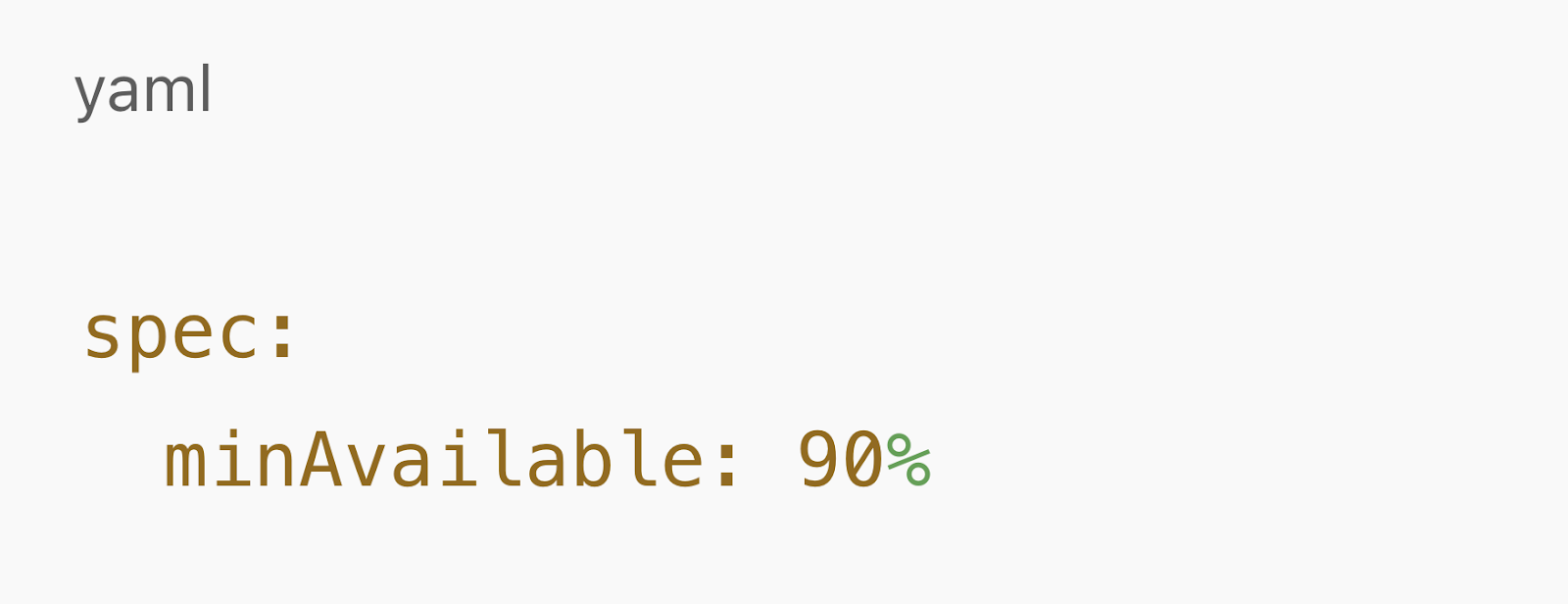 YAML snippet with minAvailable: 90%.