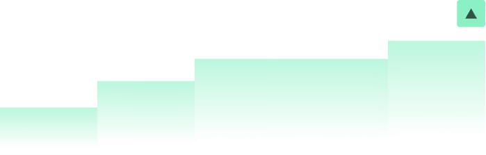 Client Retention Rate