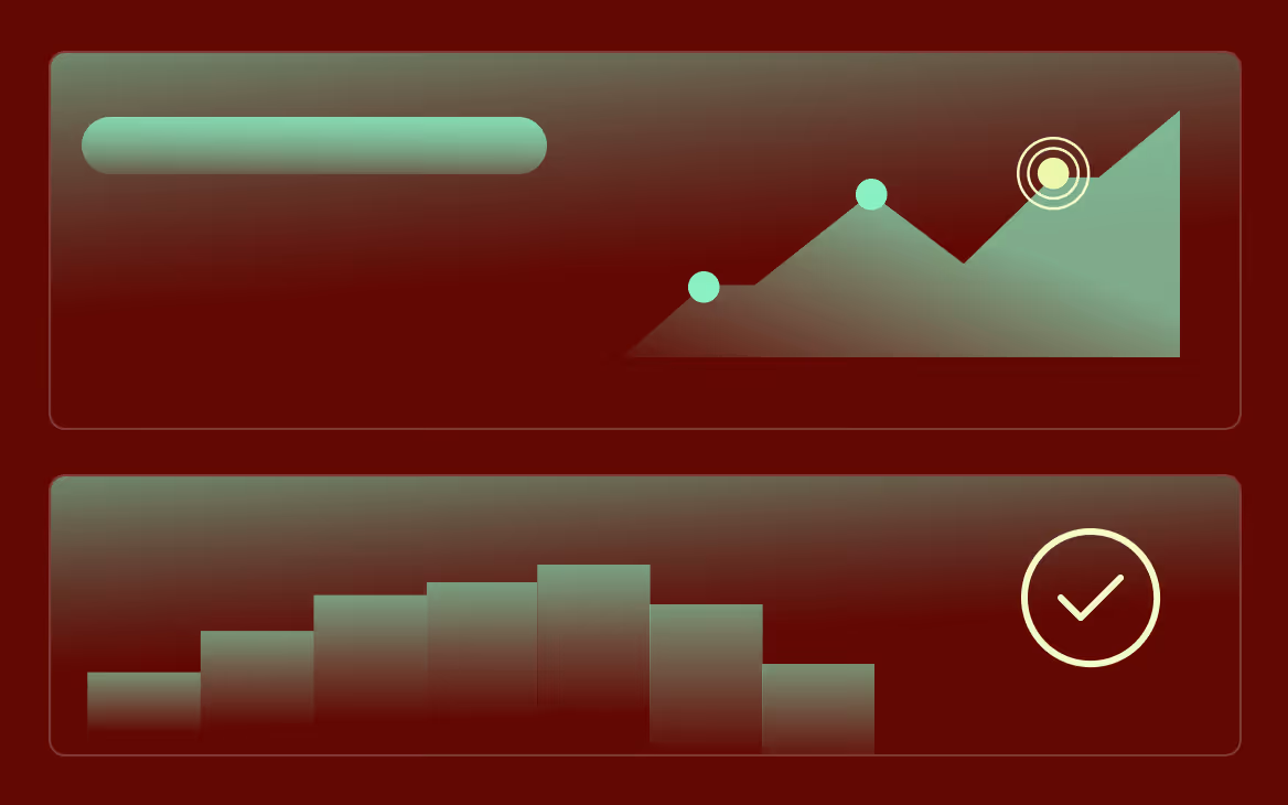 Profit modeling & forecasting