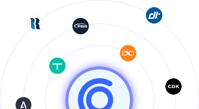 CarAi integrates with existing dealership tools