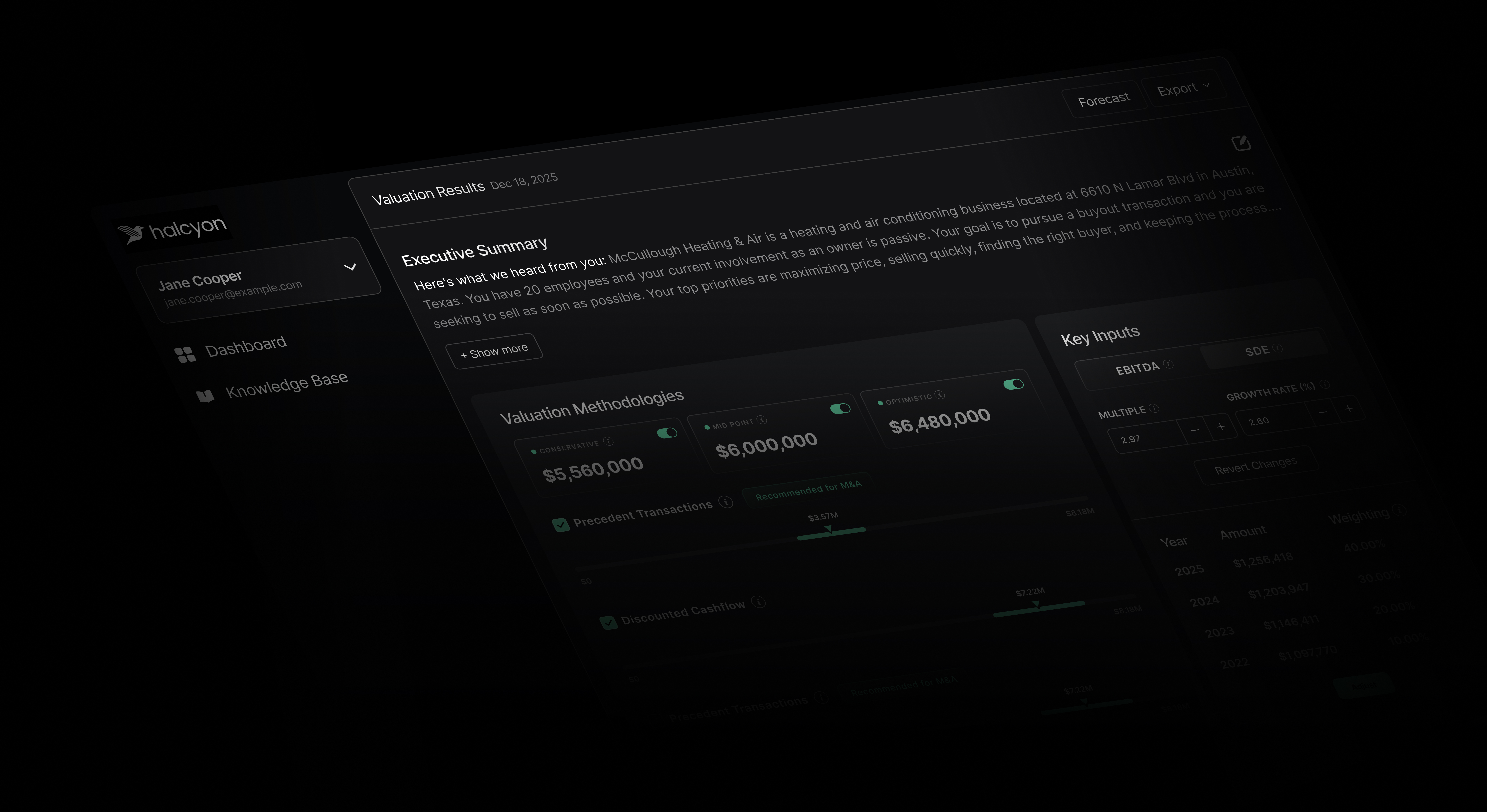 Business valuation dashboard showing executive summary, valuation methodologies with conservative, mid point, optimistic values, and key financial inputs.
