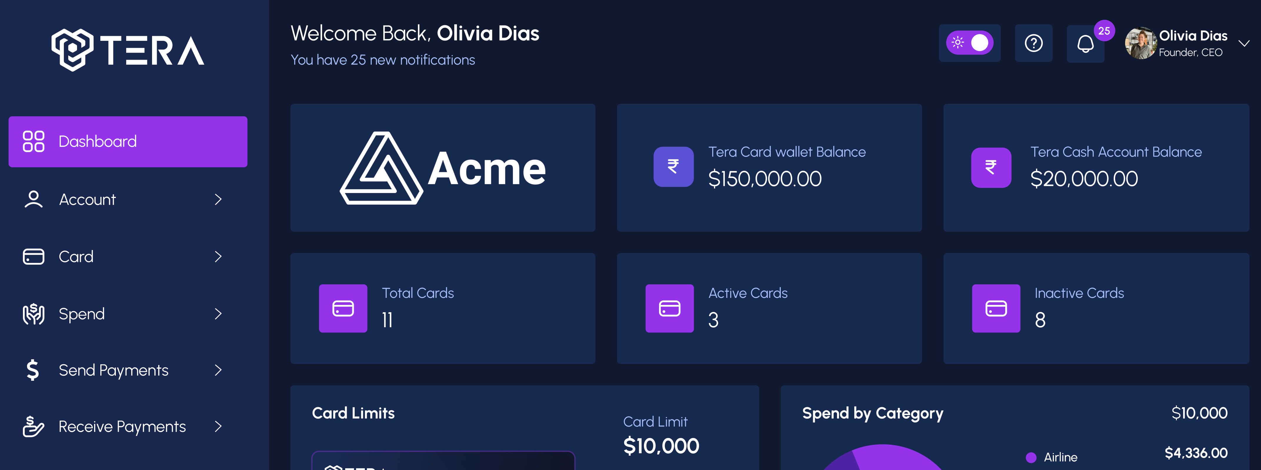 hero dashboard image