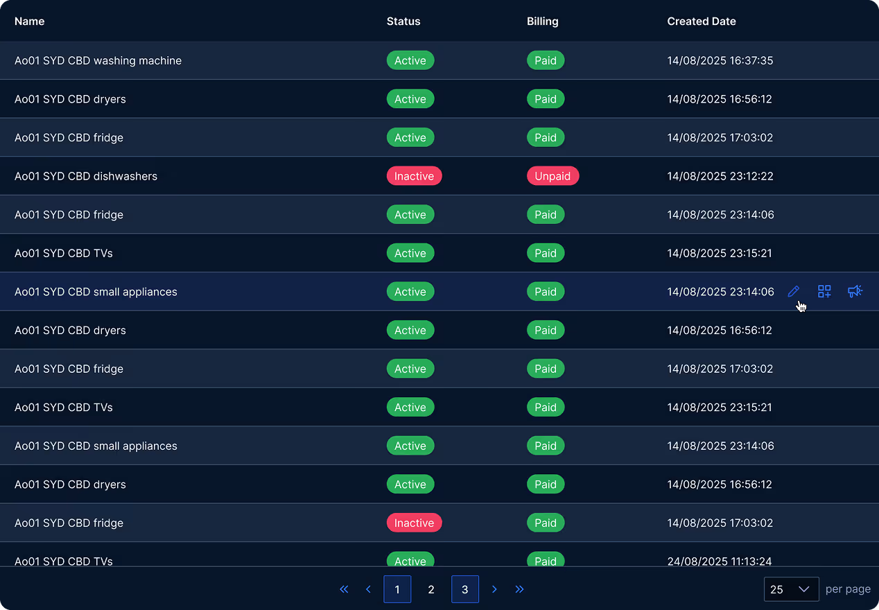 Table listing devices with columns for Name, Status, Billing, and Created Date including entries like washing machine, dryers, and fridge showing mostly active statuses and paid billing.