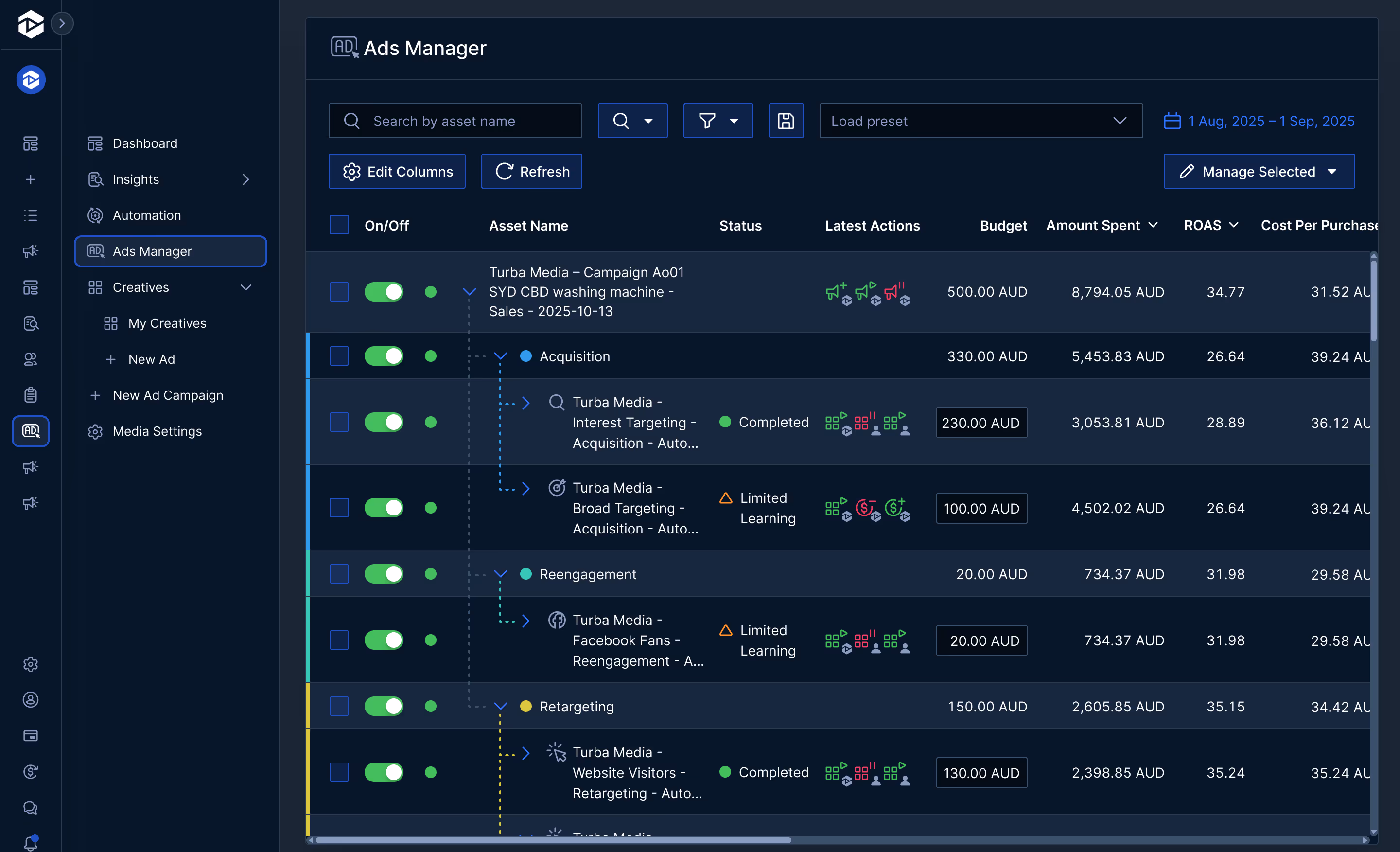 Analytics dashboard for user 'Mark Copeland' showing audience data across Instagram, Facebook, Twitter, YouTube, and Reddit. Includes bar charts of audience growth across all platforms and per platform, a pie chart of audience distribution by platform, and a segment breakdown by coaching types like personal development, life, and business coaching.
