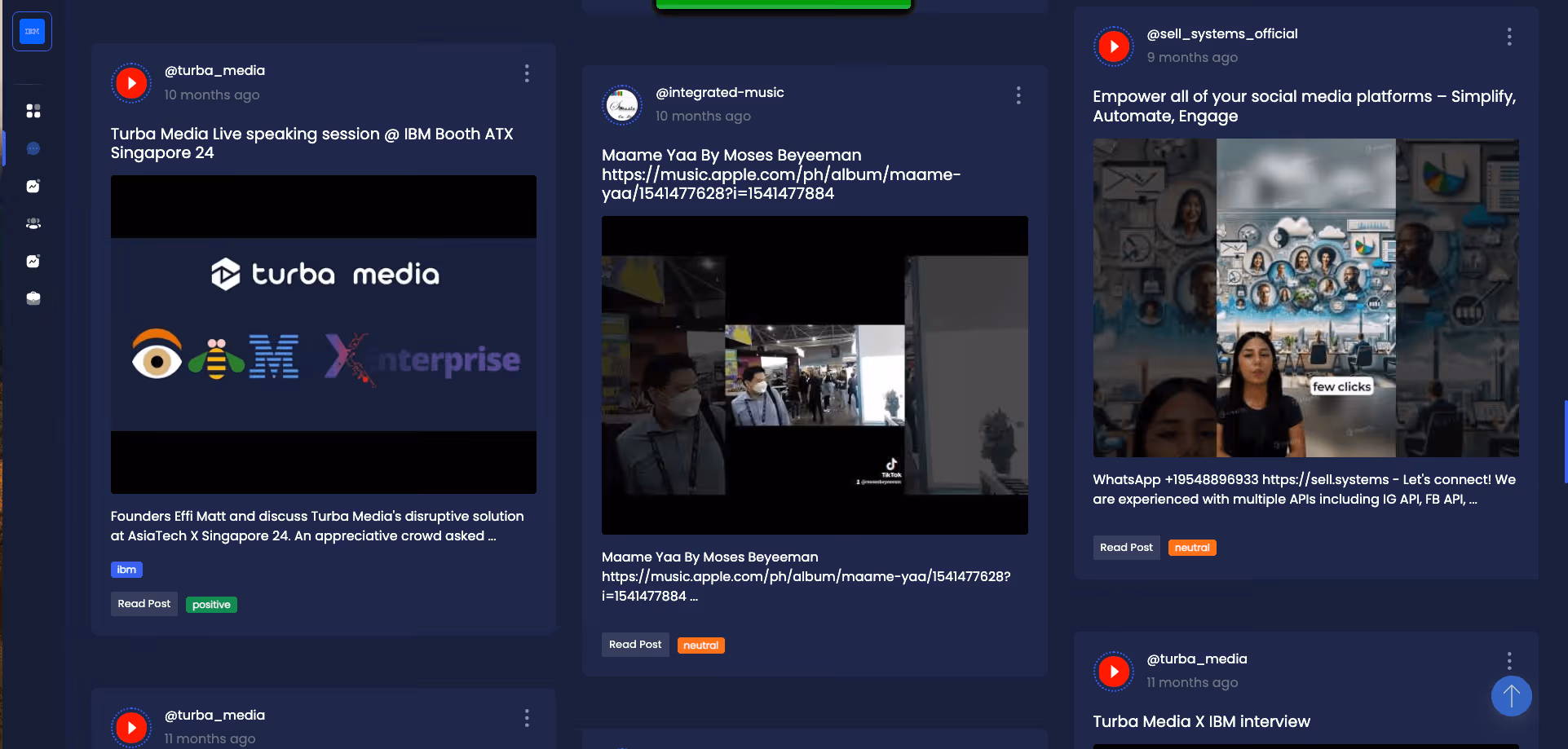Dashboard displaying social media reach and spending efficiency. Platforms include YouTube (733), Instagram (71,750), Twitter (5,840), and Facebook (41,094). A semi-circle graph shows $18,356 spent with a conversion cost of $38.32.