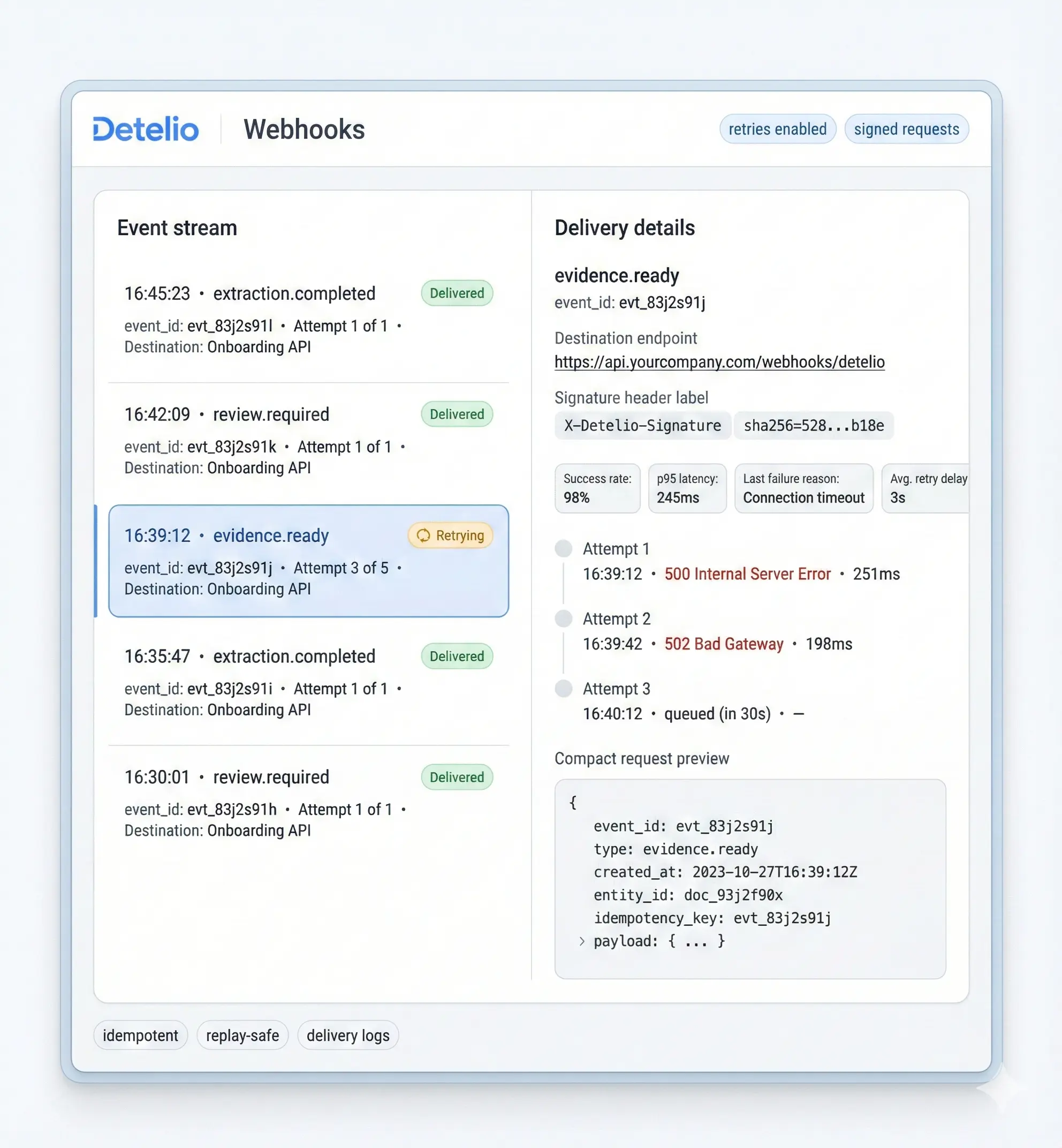 Detelio webhook interface showing event stream with delivery status and detailed retry attempts for evidence-ready event.
