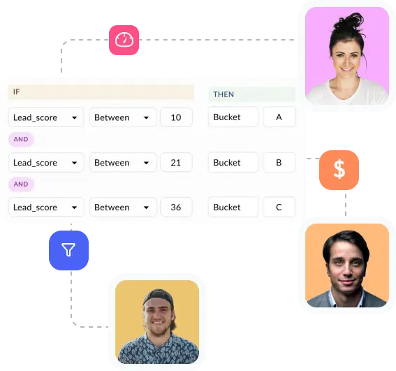 Risk Management For B2B