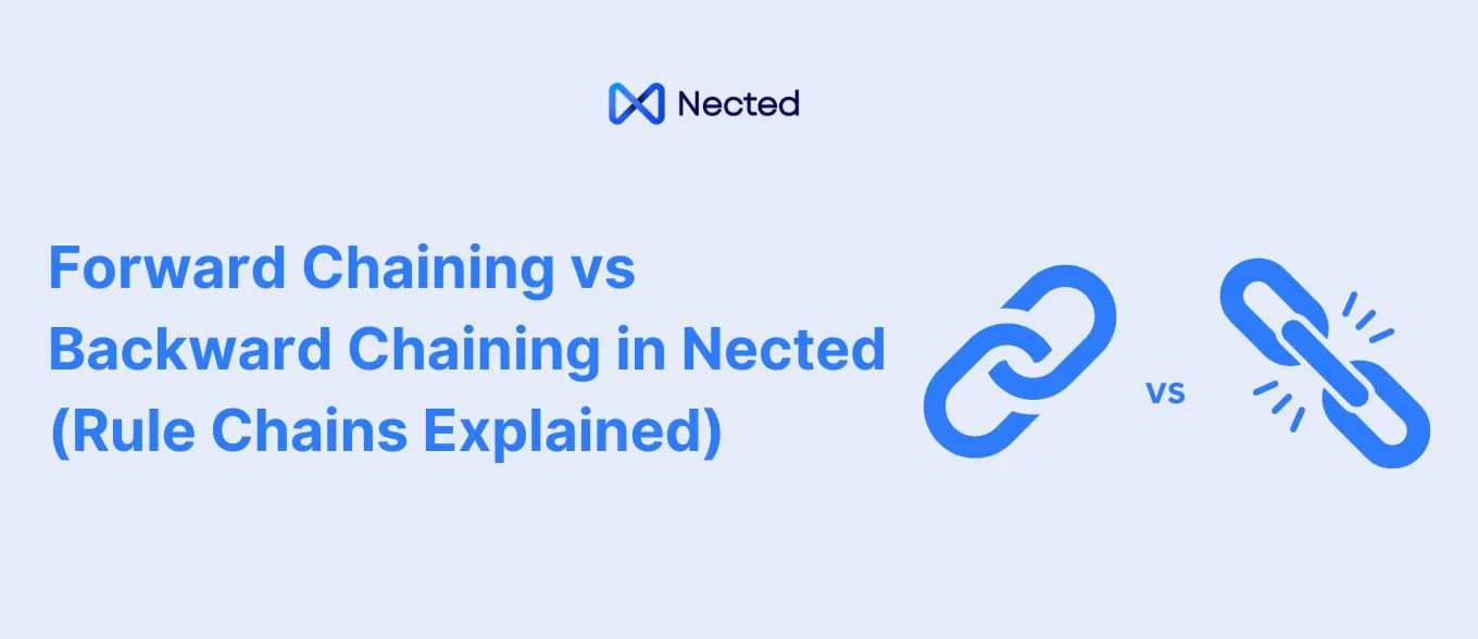 Forward Chaining vs Backward Chaining – Rule Chains Explained