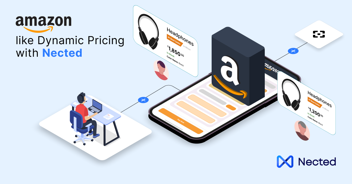 How to Build an Amazon-Like Dynamic Pricing System with Nected?