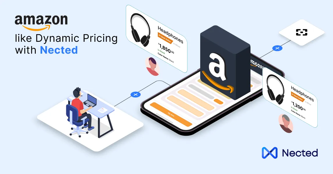 How to Build an Amazon-Like Dynamic Pricing System with Nected?