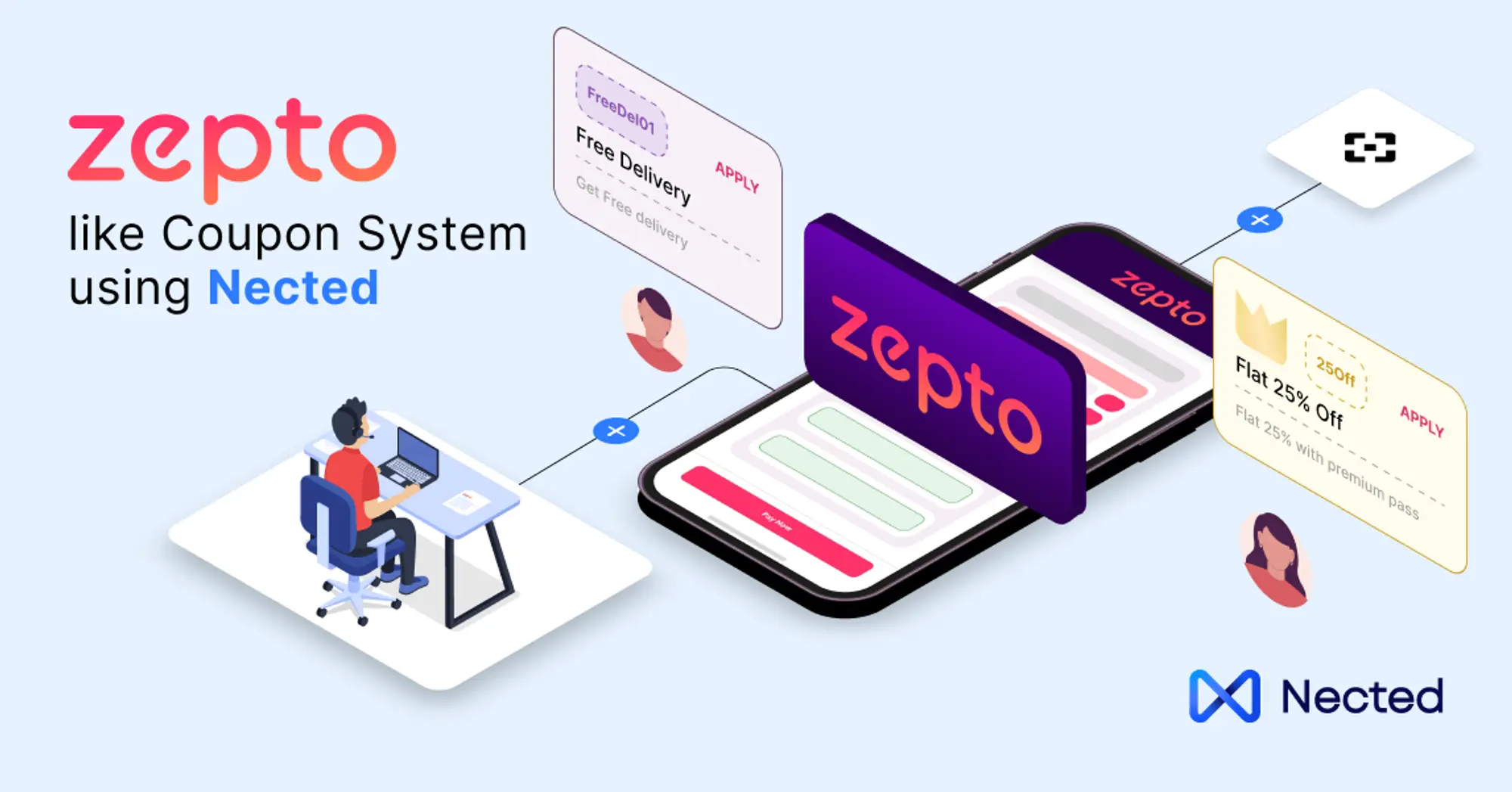 Building a Zepto-Like Coupon Program using Nected within a Day