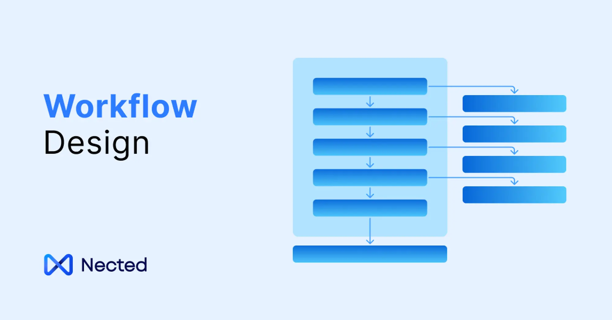 Workflow Design: How to Design a Great Workflow Diagram