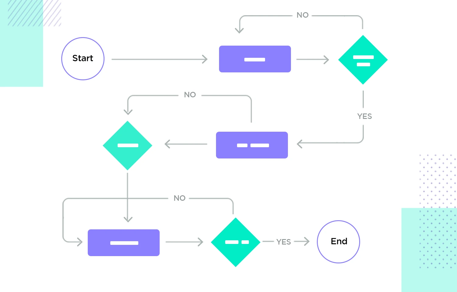 Business Rule Engine