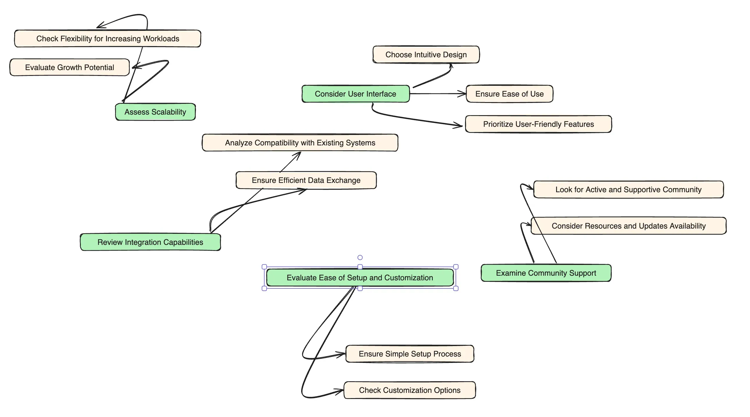 __wf_reserved_inherit