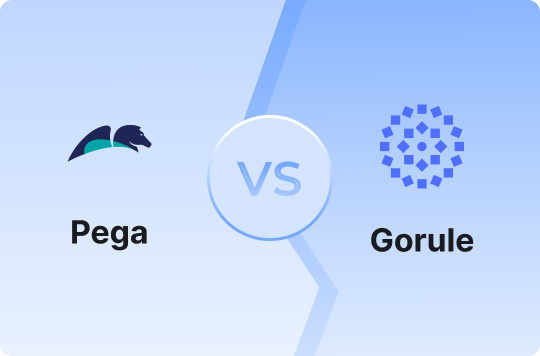 GoRules vs Pega: 2026 Comparison for Engineering and Compliance Teams