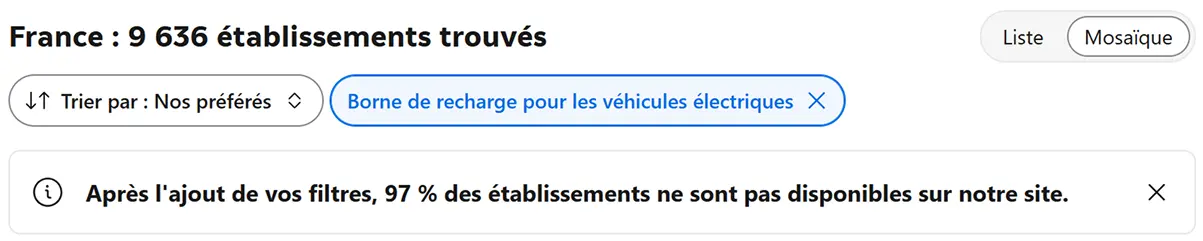 Screenshot of the "Electric vehicle charging station" filter enabled on Booking.com, showing 9,636 properties in France