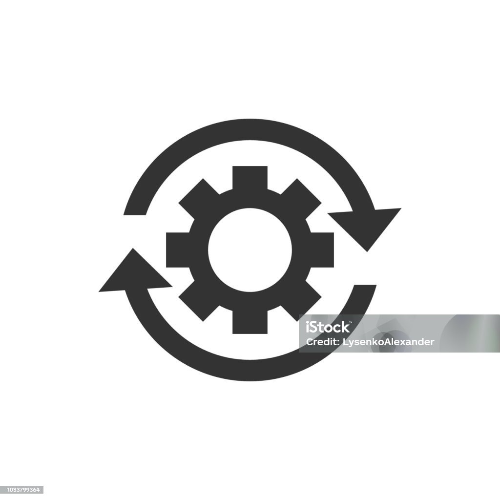 Smart Automations