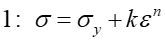The Ludwik-Hollomon equation