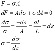 The Considère Construction broken down