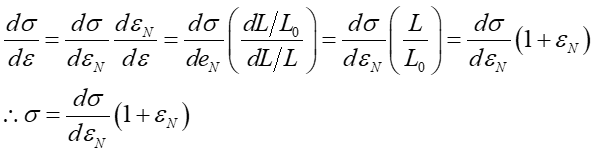 Necking expressed in terms of the nominal strain.