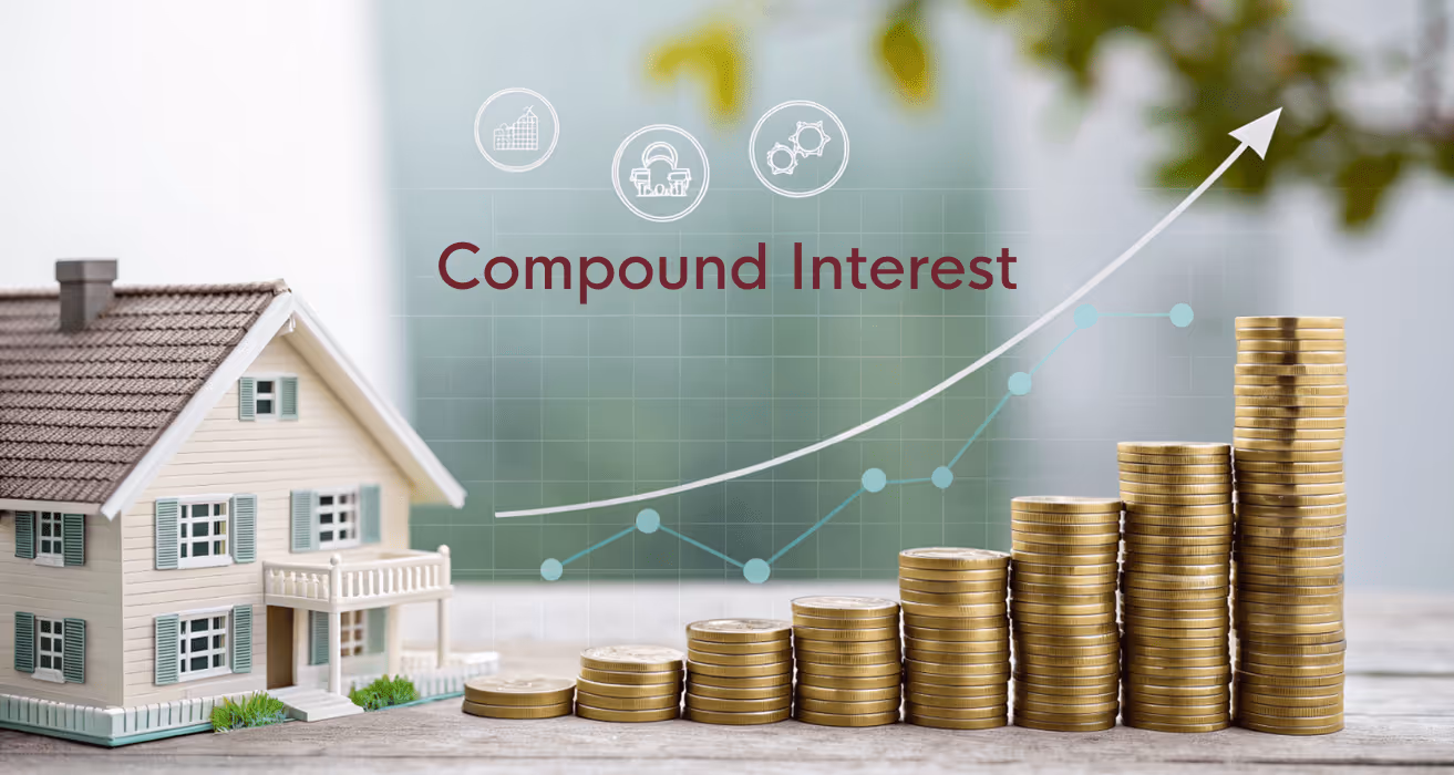 Compound interest makes mortgages cost more over time by adding interest on unpaid interest, so paying extra early saves you money.