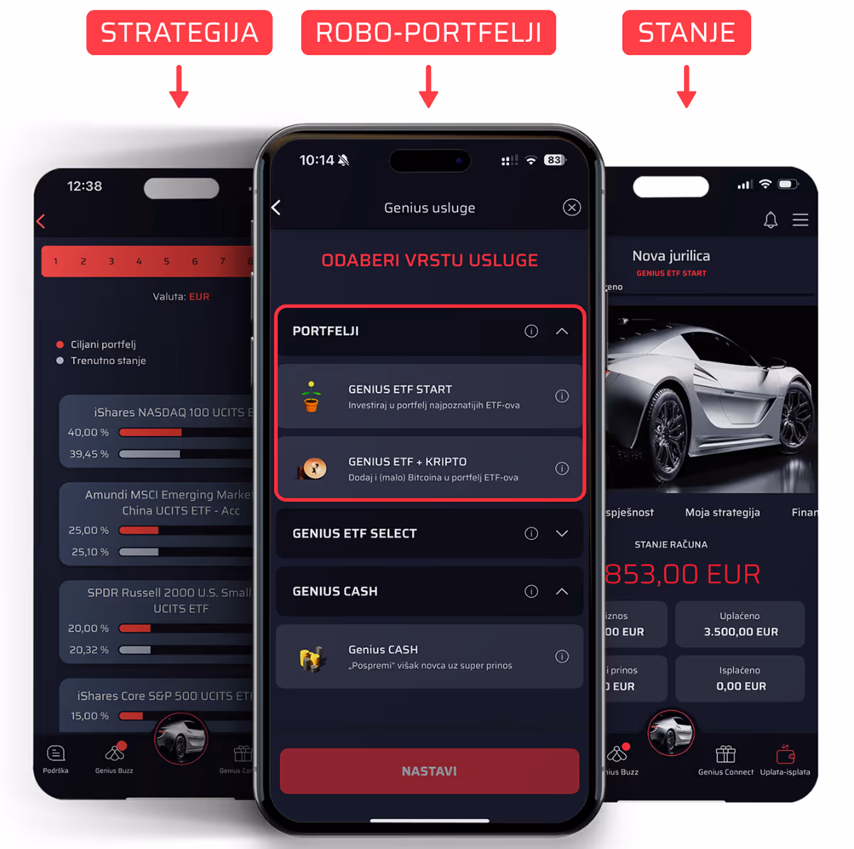 Genius by InterCapital - prva hrvatska fintech aplikacija za investiranje, full robo-advisory aplikacija za ulaganje u ETF-ova