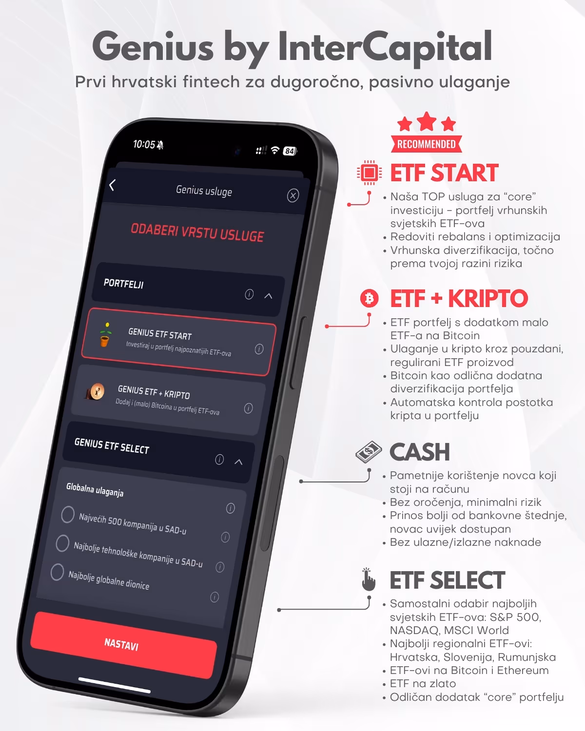 Genius by InterCapital aplikacija - popis usluga i što nude.