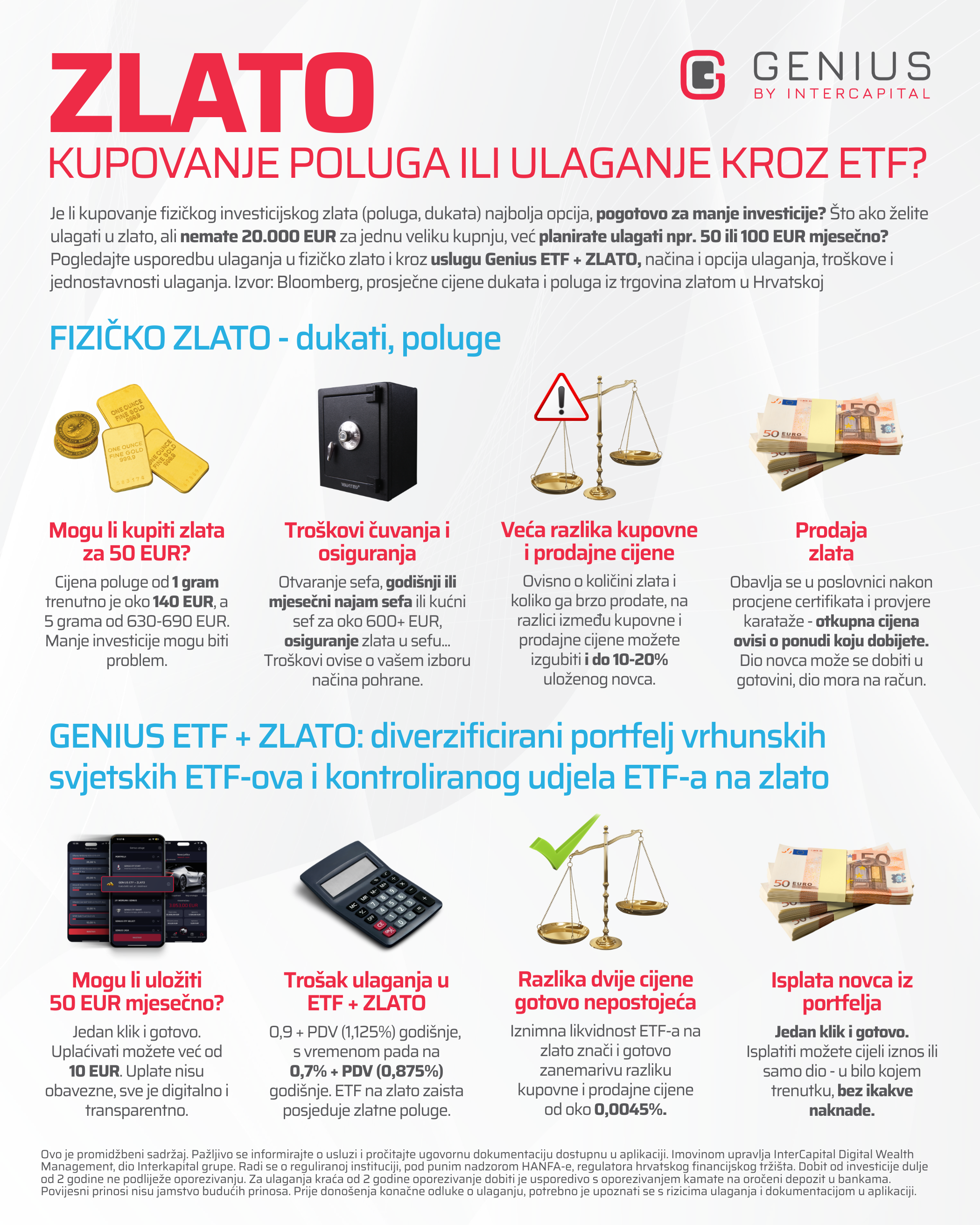 Infografika koja uspoređuje troškove, prednosti i mane ulaganja u fizičko zlato naspram ulaganja kroz ETF na zlato.