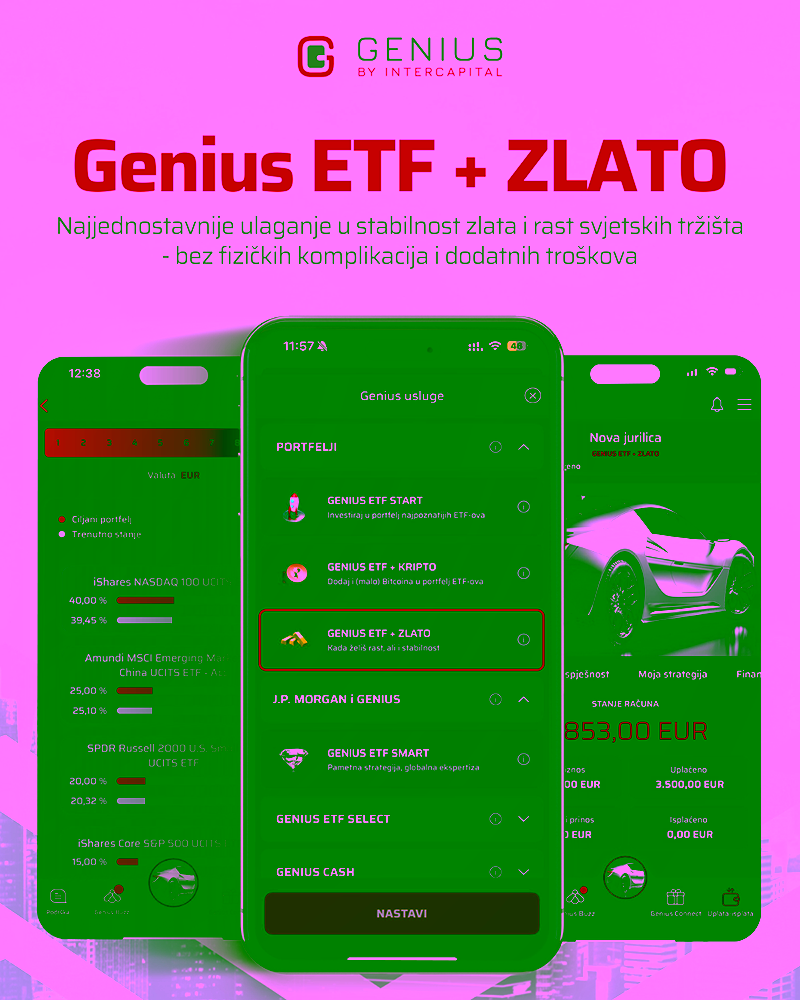 Prikaz sučelja Genius aplikacije s odabranom uslugom ETF + ZLATO, portfelj koji spaja stabilnost zlata i rast globalnih tržišta.