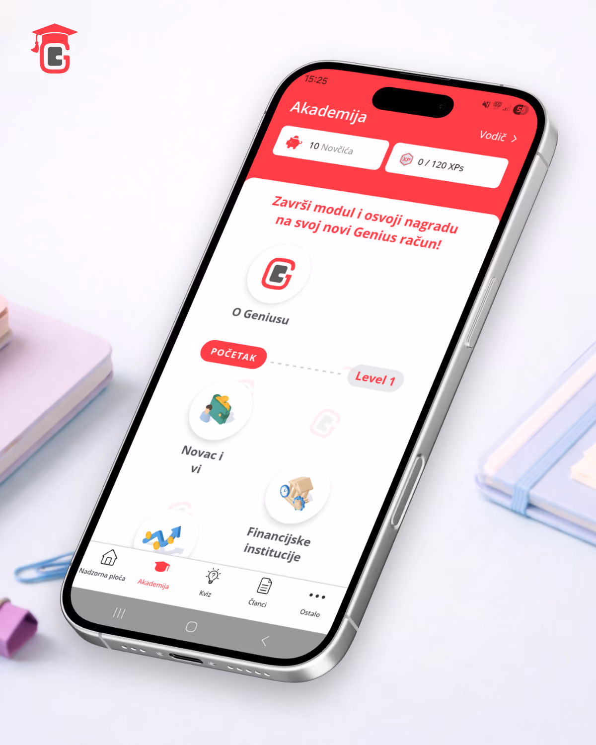 Genius Money Academy aplikacija – prikaz akademije s modulima Novac i vi i Financijske institucije