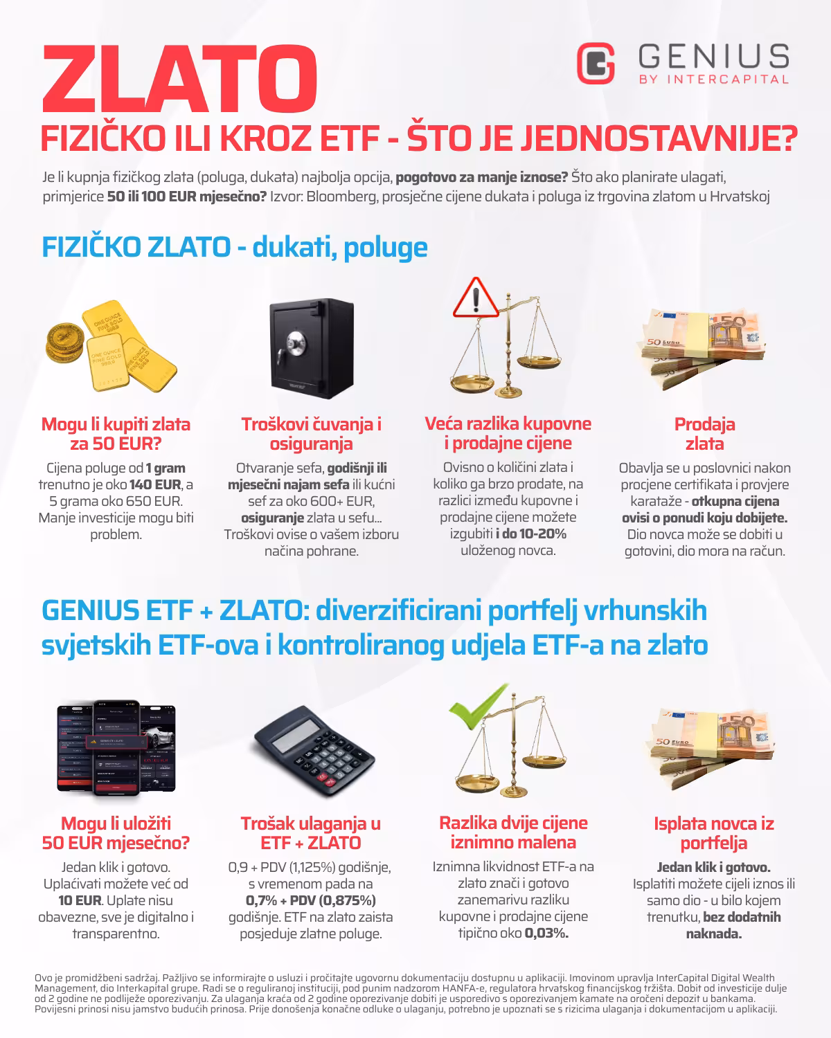 Infografika koja uspoređuje ulaganje u fizičko zlato i ulaganje u zlato kroz ETF u Genius aplikaciji