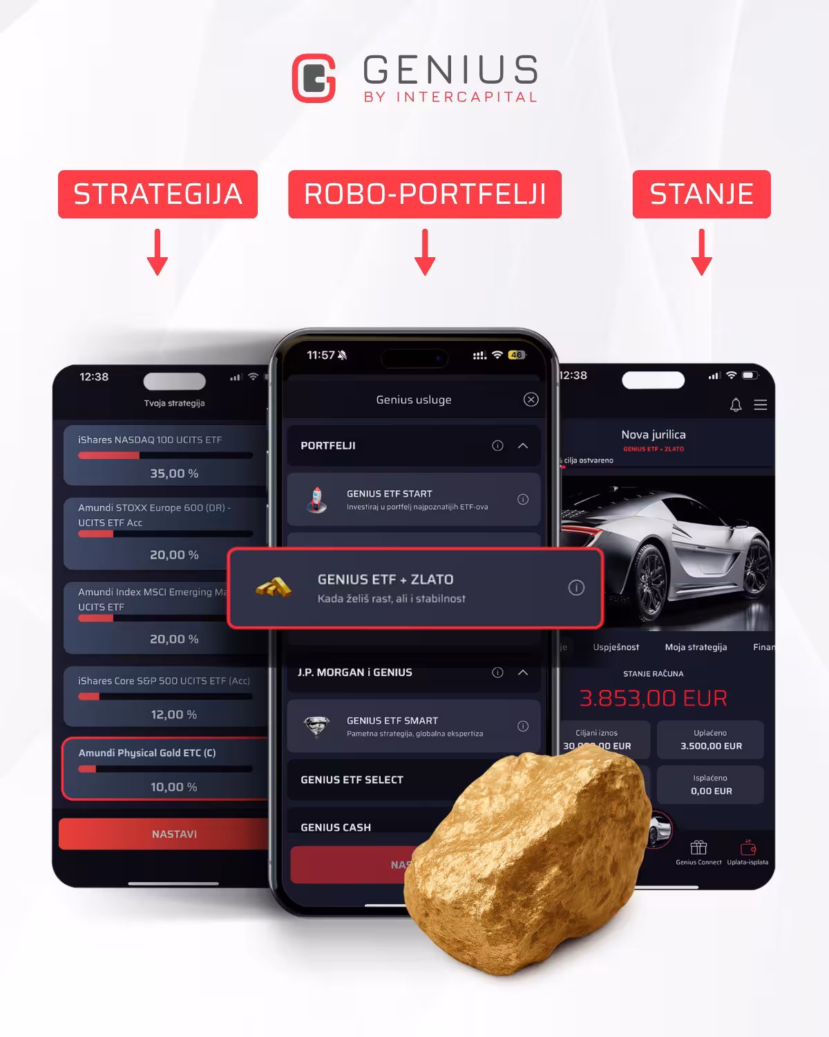 Ekrani Genius aplikacije s portfeljem Genius ETF + Zlato i udjelom Amundi Physical Gold ETC (C)