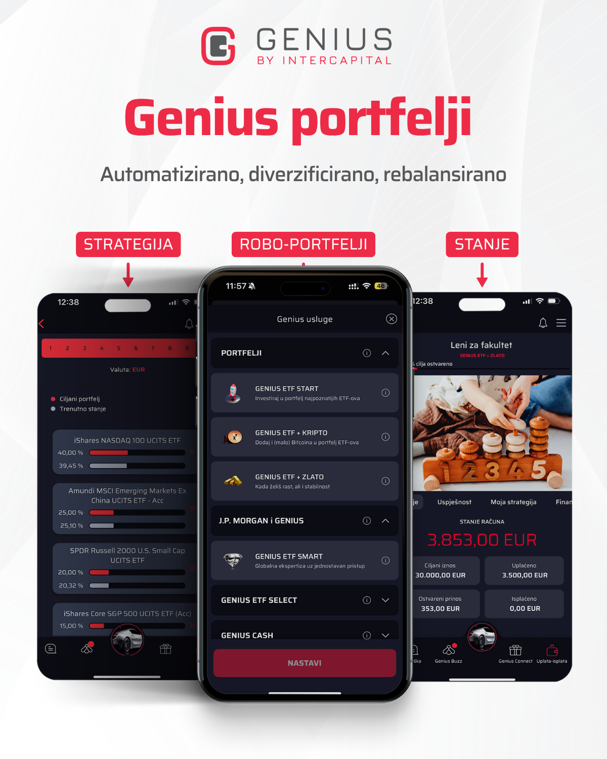 Prikaz zaslona Genius aplikacije: strategija portfelja, odabir robo-portfelja i stanje računa.