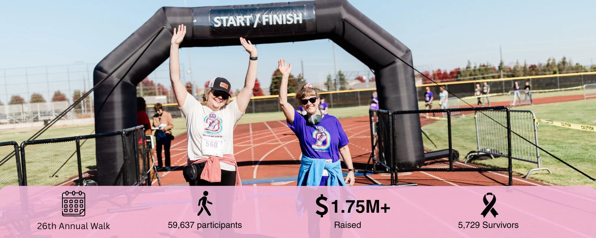 2025 Heaven Can Wait 5K