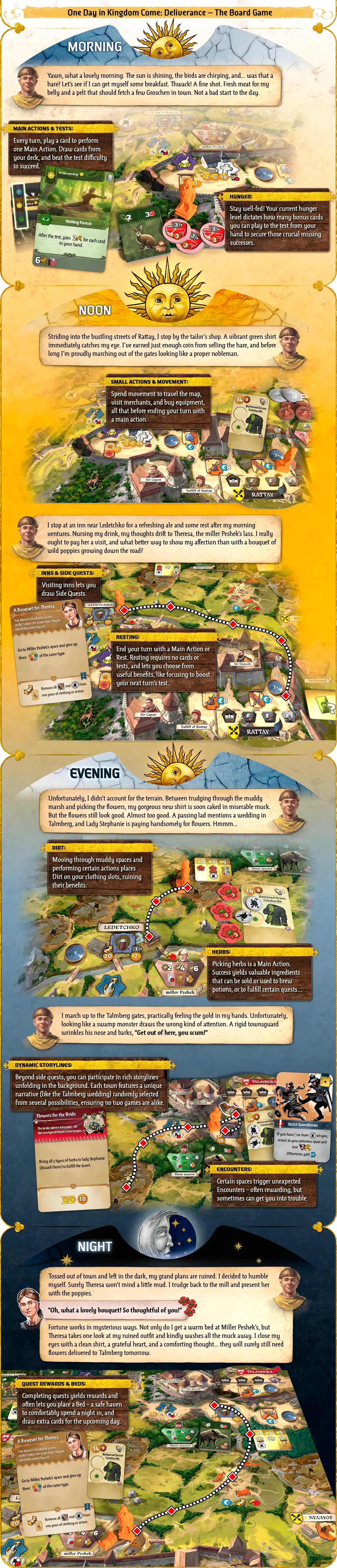 Board game story