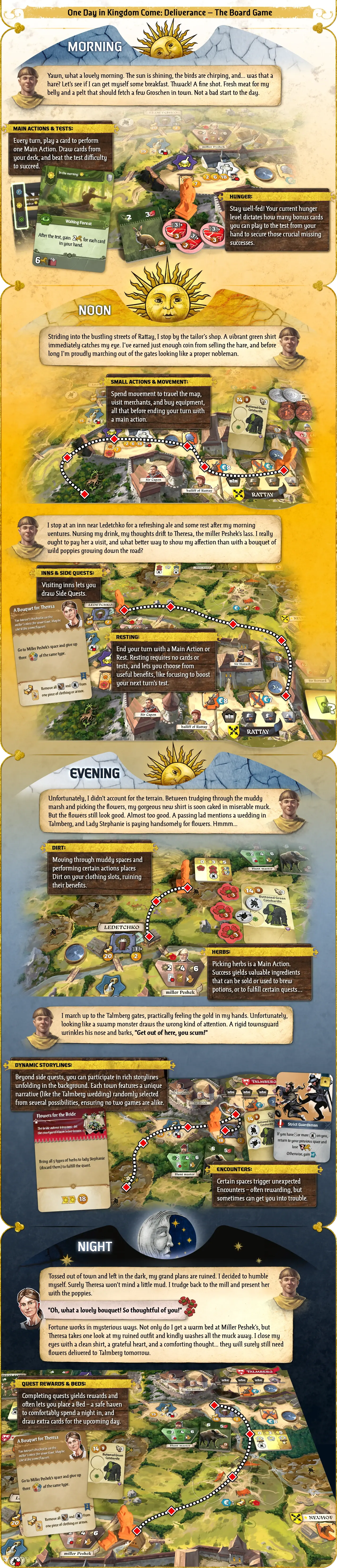 Board game story
