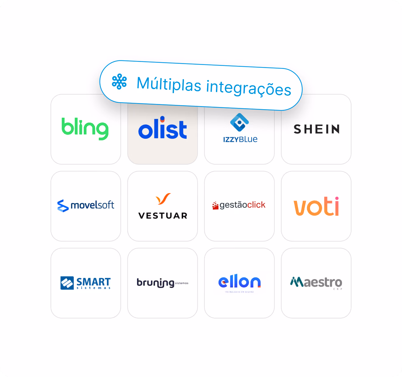 Migração via ERP