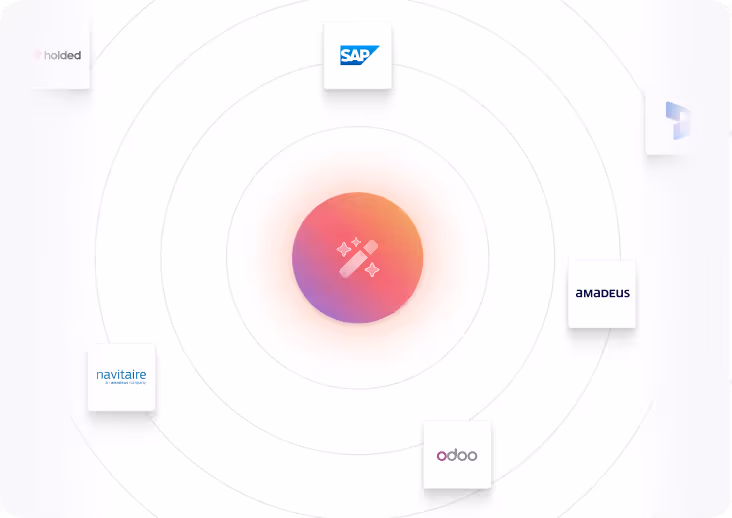 A central colorful circle with a magic wand icon surrounded by logos of business systems including SAP, Amadeus, Navitaire, and Odoo, arranged in concentric circles.