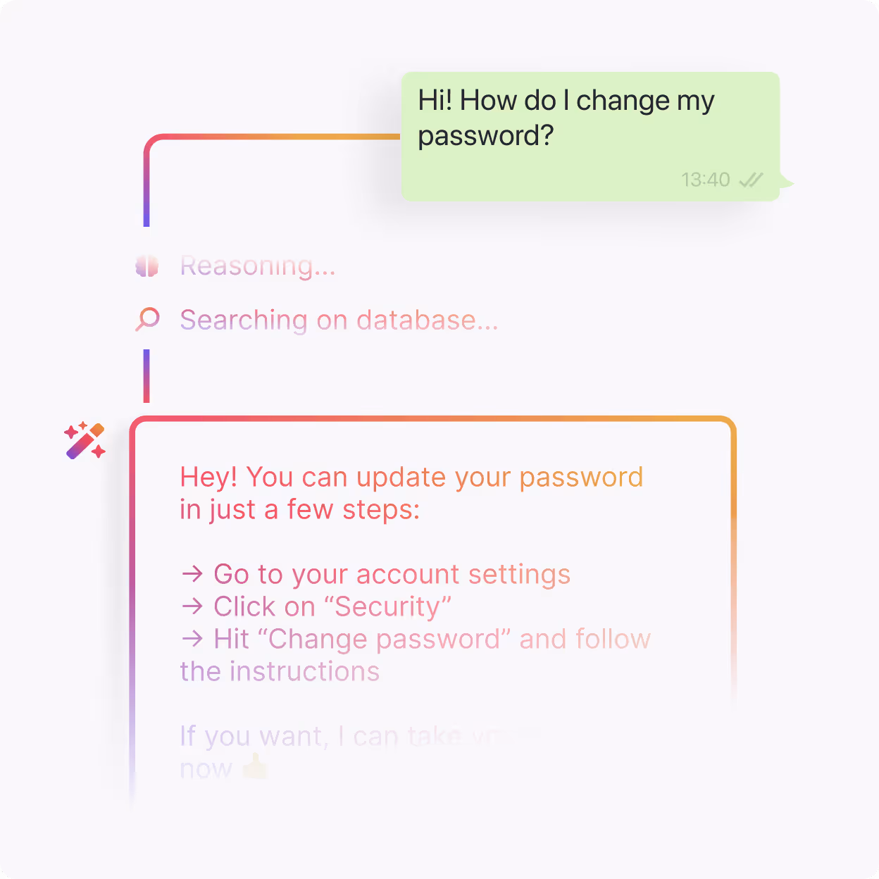 Chat message asking how to change password and an automated response listing steps to update password via account settings and security.