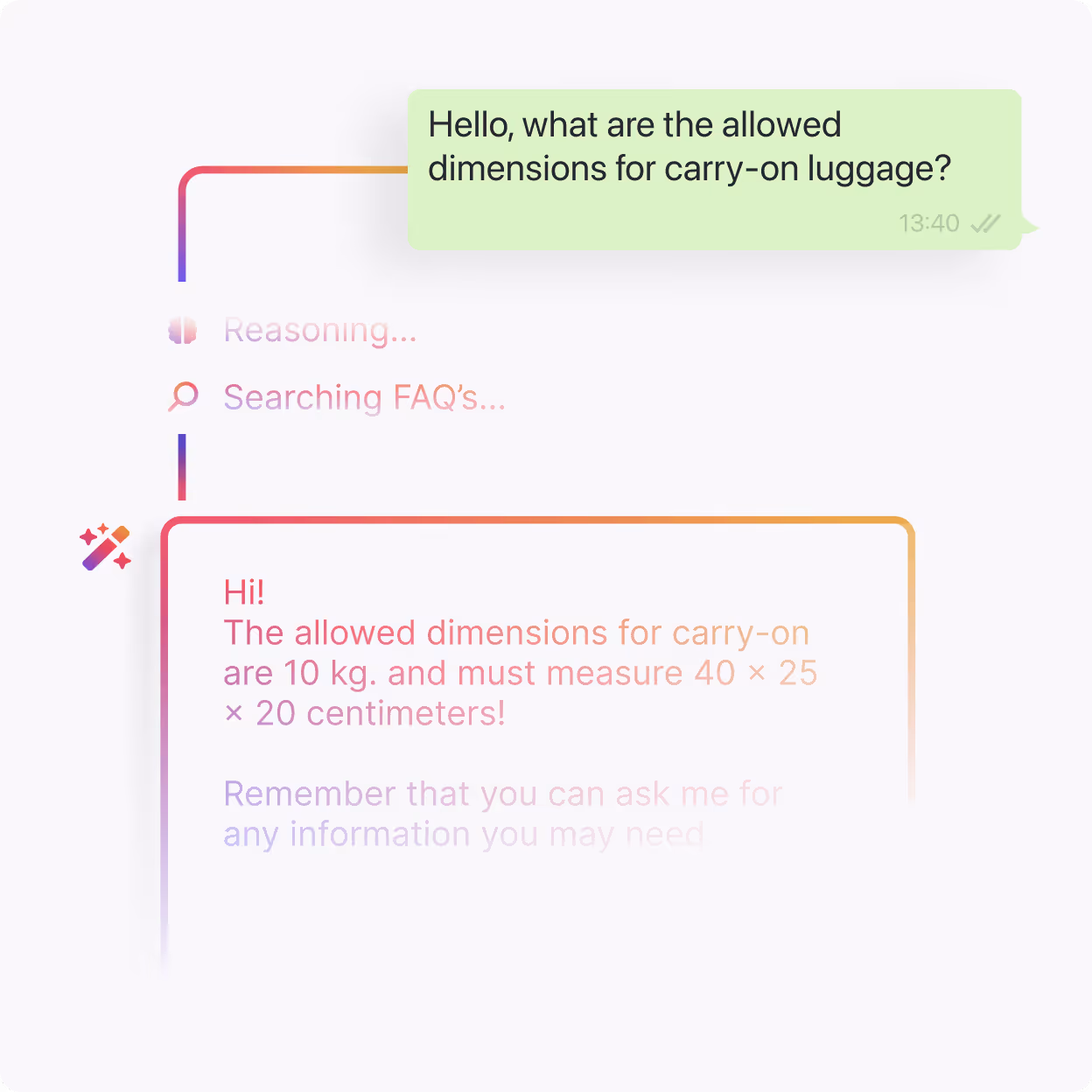 Chat interface showing a user asking about allowed carry-on luggage dimensions and the assistant responding with the weight limit of 10 kg and size dimensions 40 × 25 × 20 centimeters.