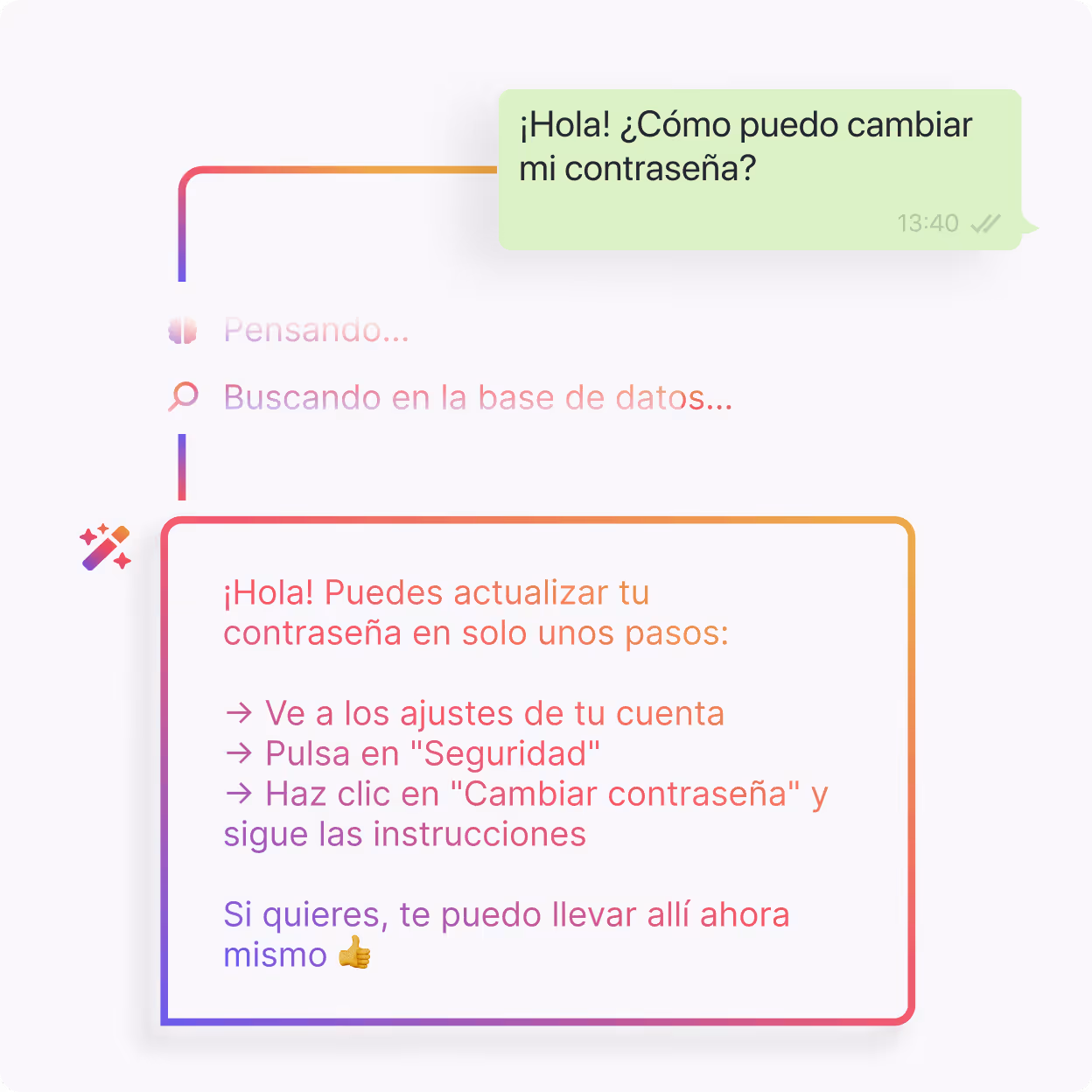 Mensaje de chat en el que se pregunta cómo cambiar una contraseña y una respuesta automática en el que se indican los pasos para actualizar la contraseña en la configuración de la cuenta en la sección de seguridad y se ofrece guiar al usuario hasta allí de inmediato.