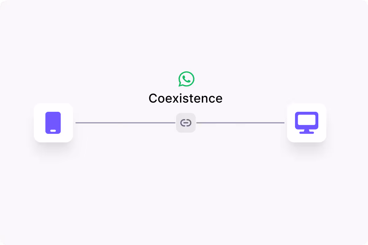 Coexistence conecta la app móvil con la plataforma CX de la empresa.