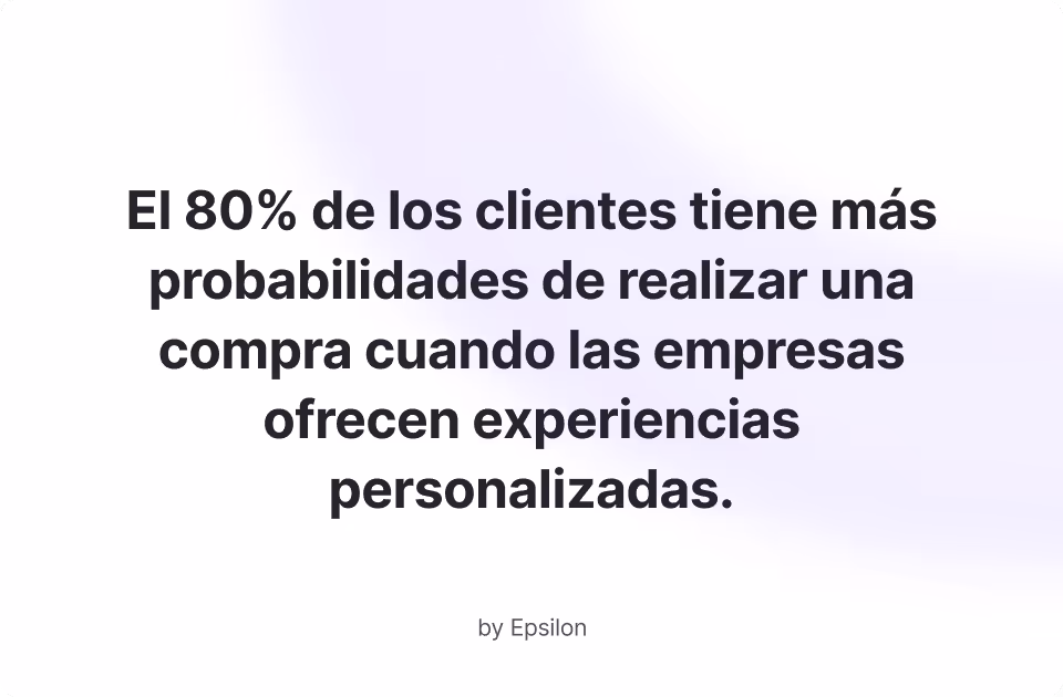 Text stating 80% of customers are more likely to buy when companies offer personalized experiences.