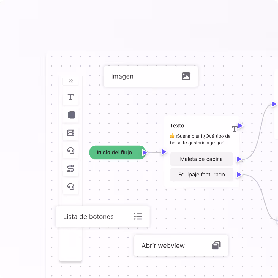 Interfaz de diagrama de flujo en español que muestra las opciones para añadir equipaje de mano o equipaje facturado.