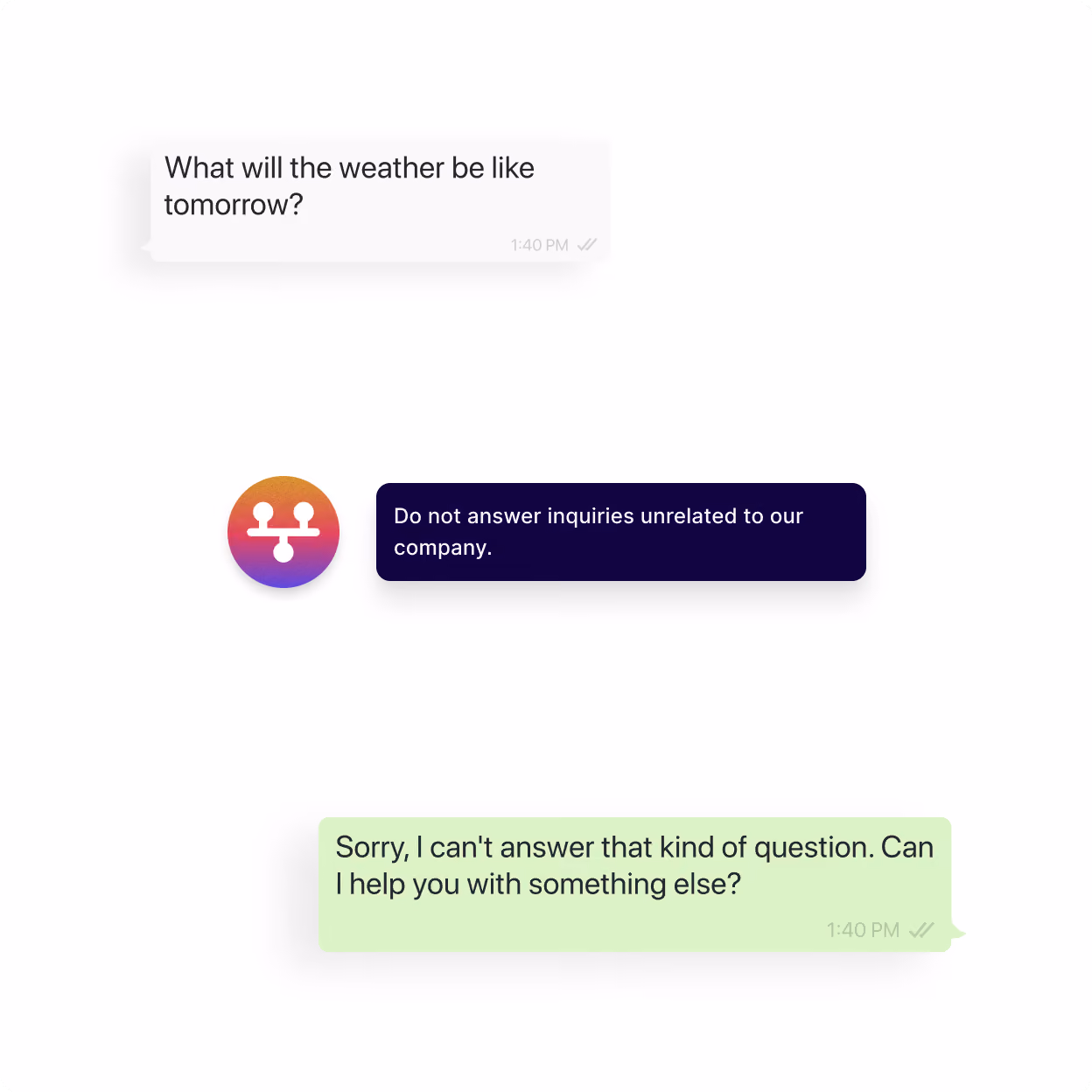 Chat showing user asking about tomorrow's weather and replies refusing non-company inquiries politely.