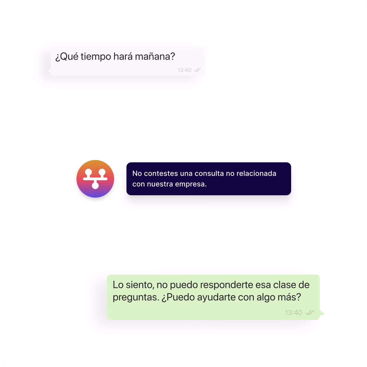 Intercambio de chat: el usuario pregunta sobre el clima; el sistema advierte sobre consultas no relacionadas; el chatbot se niega a responder.