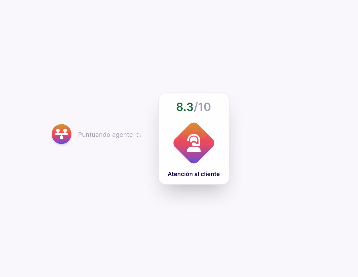 Tarjeta de calificación del servicio de atención al cliente con una puntuación de 8,3 sobre 10 con el icono de auriculares.