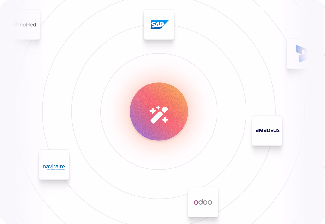 Sistemas core conectados: SAP, Amadeus, Navitaire, Odoo y Holded