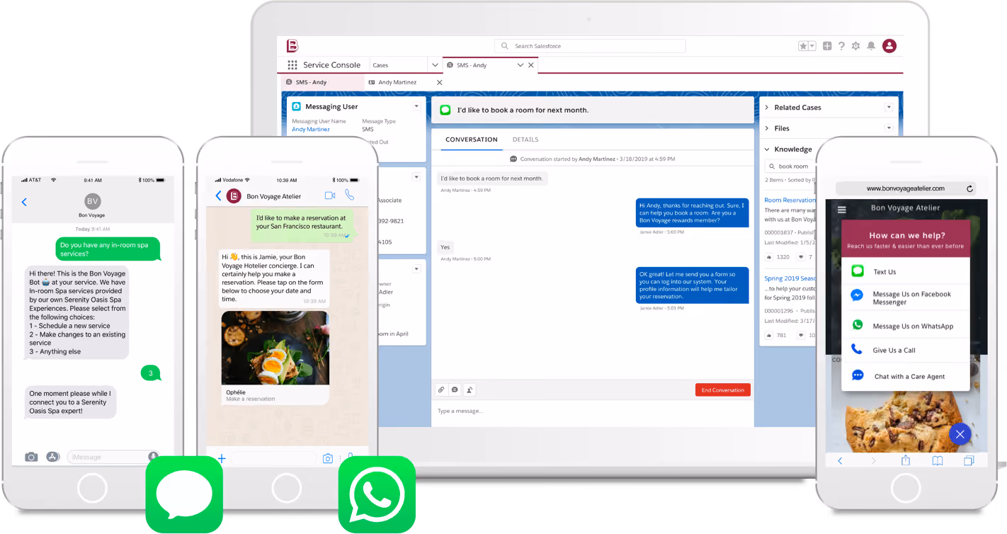salesforce crm whatsapp integration
